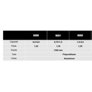 Équilibreur enrouleur 9200-9202 - câble polyuréthane - capacité 0,4 à 2,5 kg - course 1350 mm_1