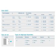 Gacv - évaporateur - guentner - infiltration d'air 0 à -25°c_1