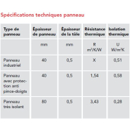 Porte sectionnelle industrielle Powerdoor - Conçue pour usage intensif, sécurité et isolation optimale_1