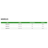 Distributeurs d'engrais R-2/24-1100, R-2/24-1600 et R-2/24-1900 - Solano Horizonte - Capacité de 1100 à 1900 L_1