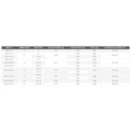 Superchisel - cultivateur agricole Torpedo - 2 rangs - châssis 100x100x8 mm - double ressort de renfort_1