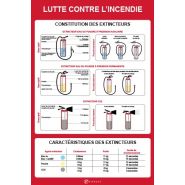 27983 - panneau consignes de sécurité - virages - dimension 450 x 300 mm