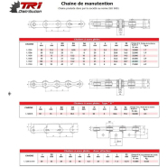 Chaîne de manutention à axe creux, conditionnée en rouleaux de 5 mètres - Pas 50 et 100 mm - TRI_1
