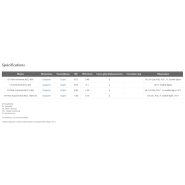 Objectifs - Série CFI Plan Apochromat (sans couvercle) - Adaptés à l'observation d'échantillons spécialisés_1