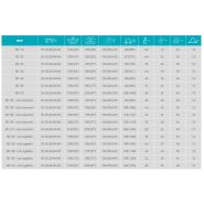 RD - Fraises et herses rotatives SICMA - Largeur 1255 à 2205 mm - Réducteur de vitesse à 4 rapports et cadre renforcé_1