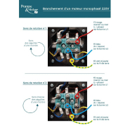 Moteur électrique monophasé 220V 0,75 kW - 1000 tr/min - Condensateur permanent - ALMO MMP90S6B3 Bride B3_1