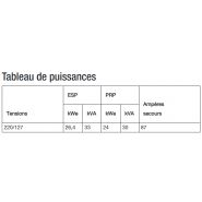 J33_220 - Groupe électrogène industriel SDMO - Tension 220/127 V - Coffret standard APM303 - Moteur John Deere 3029DSG20_1