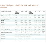 S160 - treuil forestier - pfanzelt maschinenbau - débardage de bois sur des terrains plats_1