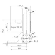 RD 62 - Ventilateur radial Atex Elektror - Jusqu'à 90 m³/min et 6.800 Pa, zones 1, 2 et 22_1