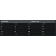 Extrudeuses pour matieres plastiques - tecalsa_1