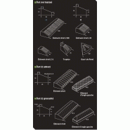 Îlots directionnels_1