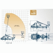 Scorpion 1490 sur iveco camion nacelle - oil & steel france - 14,2 m_1