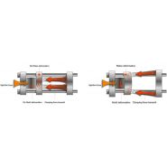 BL900EKH - Presse à injection plastique manuelle - Bole Machinery_1