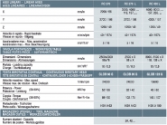 Série rc 270 - fraiseuse à portique - rambaudi_1