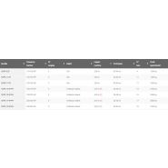 Super-chisel - cultivateur agricole Jympa - travail en profondeur 20 à 45 cm - bras 80x30 mm, grande robustesse_1