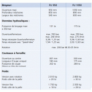 Broyeur pulvérisateur FU 1050 - Wimmer - rotation hydraulique 360° ou version fixe, couteaux amovibles et mâchoire anti-abrasion_1