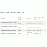 Broyeurs hydrauliques BP 3050 R - Atlas Copco, Mâchoire large et angulaire avec entraînement rotatif optionnel_1