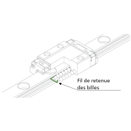 Guidage linéaire miniature RSX en acier inoxydable - Recirculation optimisée pour mouvements fluides_1