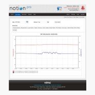Enregistreur de données radio Hanwell Pro_1