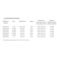 Film étirable Ecowrapp manuel avec mandrin - Très résistant et idéal pour palettes - Réf 10E45UW3_1