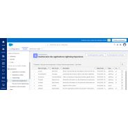 Produit test - charbons actifs_1