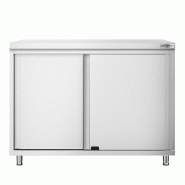 Meuble bas inox central P 600 mm avec portes - 1000_1