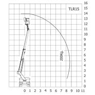 Série tlr 15 camion nacelle - movex - 14,20 mts_1