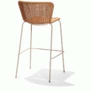 Luca - Tabouret de bar empilable Sable_1