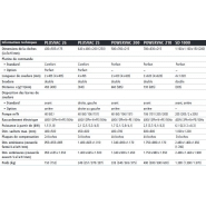 Machine d'emballage sous vide double cloche plusvac 25_1