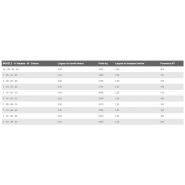Série ED T ST - Fraises et herses rotatives Fontana S.R.L - Poids 1650 à 3550 kg, réglage mécanique ou hydraulique, repliage horizontal_1