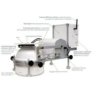 Analyseur de respiration du sol CFLUX-1 PP Systems - CO2 et H2O avec système autonome wifi_1