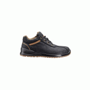 Coverguard IOLITE CHAUSSURE de securite femme BASSE s3 (9ioll100)_1