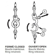 Crochet à larguage en charge Peck & Hale - libération à distance sous charge - acier inoxydable et version acier forgé jusqu'à 8 tonnes_1