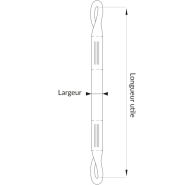 Sangle plate textile en fibre 100% polyester - REF : 17000 - capacité 0,5t à 20t - conforme EN 1492-1_1