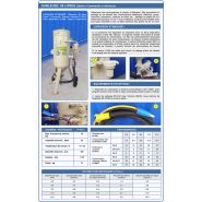 1004 - Compresseur pour sablage - cabine avec capacité 50 litres - filtre décanteur et doseur abrasif inclus_1