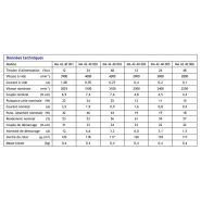 Moteur électrique courant continu ma 42-40_1