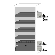 Armoire de sécurité Q-CLASSIC-30 - modèle Q30.195.086.FU.WDAS - réf 37580-061-37598 - stockage substances inflammables - certifiée NF EN 14470-1_1