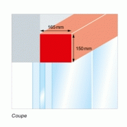 Porte piétonne tormax imotion 2302 / commande manuelle_2