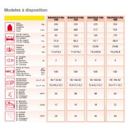 Raefase 1/06 - Broyeur forestier réversible compact pour tracteurs 15-40 CV - Largeur de travail 95-175 cm_1