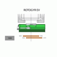 Rotogyr EV - Jean de Bru - broyeur d'espaces verts avec rotor 6 rangées de couteaux et boîtier 30 CV_1