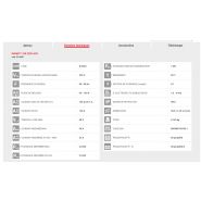 Infinity 180 - Poste à souder à l'arc - Telwin - Inverter MMA et TIG - Puissance max 4,5 kW_1