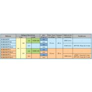 Nob35soft-4 - Compresseur pour sablage - Norexco - Capacité 35 L - Nettoyage et décapage précis à basse pression_1