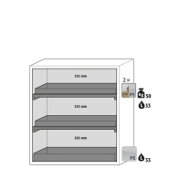 Armoire de sécurité anti-feu S-CLASSIC-90 modèle S90.129.120.WDAS - Réf 30122-001-30165 - Type 90 conforme NF EN 14470-1_1