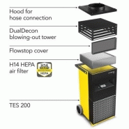 TES 200 - Chauffage vertical Trotec - Puissance calorifique 18 kW - Décontamination et purification d'air HEPA_1