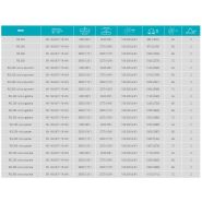 Rg à zappe - Fraises et herses rotatives Sicma - Largeur 2300 à 3050 mm - 90 à 160 HP - PTO 540/1000 rpm_1