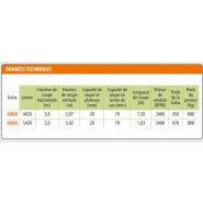 Taille-haie hydraulique galax 4000 - coup eco - hauteur de coupe verticale 5.07 à 5.42 m - longueur de coupe 1.50 à 1.83 m_1