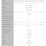 Nettoyeur à vapeur industriel triphasé - Steam Power 10 bar de pression avec carrosserie inox et injection détergent_1