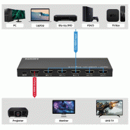 Roline switch hdmi 4k à 5 ports_1