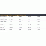 Godet désileur SC 170H Mammut Maschinenbau - type H pour grandes hauteurs de bloc et tracteurs > 100 CV_1