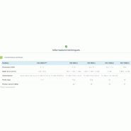 Rid - Rideau d'air électrique - Débit d'air de 410 à 4 250 m³/h - Puissances de 3 à 18,6 kW_1